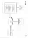 Fig. 03 - Multi-Sourced Charitable Contributions