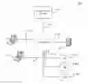 Fig. 01 - METHOD AND SYSTEM FOR DETERMINING COST OF MEDICAL PROCEDURES