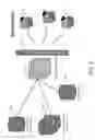 Fig. 05 - METHOD AND SYSTEM FOR DETERMINING COST OF MEDICAL PROCEDURES