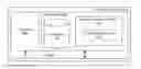 Fig. 01 - Metadata map repository