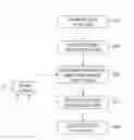 Fig. 01 - SYSTEMS AND METHODS FOR NORMALIZING AND COMPARATIVELY DISPLAYING DISPARATE SERVICE OFFERINGS