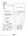 Fig. 02 - Transportation service matching with location tracking and arrival estimation
