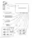 Fig. 01 - PREDICTING MULTI-CITY OR DIRECT BACKHAUL