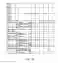 Fig. 06 - METHODS AND SYSTEMS FOR IN SILICO EXPERIMENTAL DESIGN AND FOR PROVIDING A BIOTECHNOLOGY PRODUCT TO A CUSTOMER