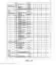 Fig. 07 - METHODS AND SYSTEMS FOR IN SILICO EXPERIMENTAL DESIGN AND FOR PROVIDING A BIOTECHNOLOGY PRODUCT TO A CUSTOMER