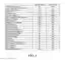 Fig. 14 - METHODS AND SYSTEMS FOR IN SILICO EXPERIMENTAL DESIGN AND FOR PROVIDING A BIOTECHNOLOGY PRODUCT TO A CUSTOMER