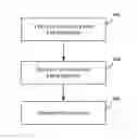 Fig. 01 - CROWDSOURCING RETAIL PRICE AND LOCATION METHOD AND SYSTEM
