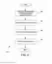 Fig. 06 - Mining product recommendation from query reformulations