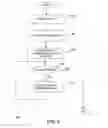 Fig. 07 - Mining product recommendation from query reformulations
