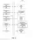 Fig. 08 - Mining product recommendation from query reformulations