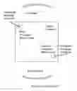 Fig. 02 - Multi-user food and drink ordering system