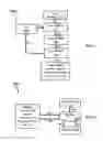 Fig. 06 - INVESTMENT INSTRUMENT