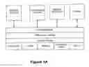 Fig. 02 - System and Method for Enabling Integrated Channels in an IP Marketplace