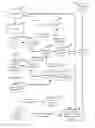 Fig. 01 - SYSTEM AND METHOD OF SETTLING CLAIMS OF INJURED VICTIMS