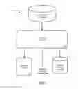 Fig. 02 - Automatic determination of periodic payments based on transaction information