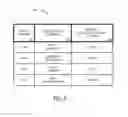 Fig. 07 - Automatic determination of periodic payments based on transaction information