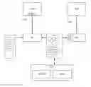 Fig. 01 - Method for processing transactional data, corresponding terminal, server and computer program