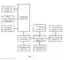 Fig. 02 - NETWORK SYSTEM BASED ON DIGITAL RESOURCES AND APPLICATION METHOD THEREOF
