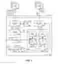 Fig. 02 - INTELLIGENT QUEUING FOR USER SELECTION IN PROVIDING ON-DEMAND SERVICES