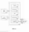 Fig. 06 - INTELLIGENT QUEUING FOR USER SELECTION IN PROVIDING ON-DEMAND SERVICES