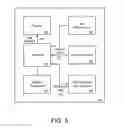 Fig. 07 - INTELLIGENT QUEUING FOR USER SELECTION IN PROVIDING ON-DEMAND SERVICES