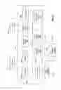 Fig. 07 - Feedback and simulation regarding detectability of a watermark message