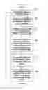 Fig. 15 - Feedback and simulation regarding detectability of a watermark message