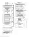 Fig. 23 - Feedback and simulation regarding detectability of a watermark message