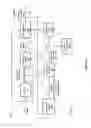 Fig. 31 - Feedback and simulation regarding detectability of a watermark message
