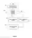 Fig. 32 - Feedback and simulation regarding detectability of a watermark message