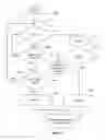 Fig. 34 - Feedback and simulation regarding detectability of a watermark message