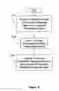 Fig. 35 - Feedback and simulation regarding detectability of a watermark message