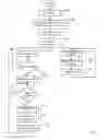 Fig. 03 - Diagnostic data generation apparatus, integrated circuit and method of generating diagnostic data