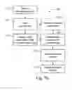 Fig. 09 - Method for visualizing three-dimensional data