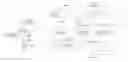 Fig. 01 - Optimizing an image filter