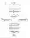 Fig. 01 - SYSTEM AND METHOD FOR ADAPTIVE REGISTRATION OF VARYING CONTRAST-WEIGHTED IMAGES FOR IMPROVED TISSUE CHARACTERIZATION