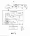 Fig. 06 - Systems and methods for displaying and viewing data models