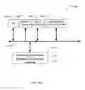 Fig. 12 - Method and system for performing rendering using first and second projections
