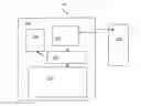 Fig. 01 - Method and Apparatus for Fulfilling an Offer