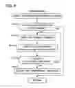 Fig. 09 - Game system, game control method and storage medium