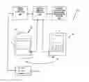 Fig. 01 - Method and apparatus for competitive bonus games based upon strategy or skill