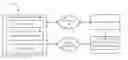 Fig. 01 - Redundancy for back-end failure