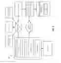 Fig. 03 - Redundancy for back-end failure