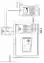 Fig. 07 - False alarm identification