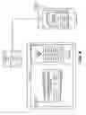 Fig. 09 - False alarm identification