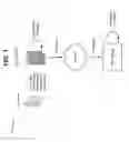Fig. 02 - Remote control of a device via text message