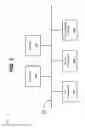 Fig. 04 - Remote control of a device via text message