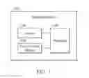 Fig. 02 - Method for controlling wearable device
