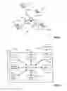 Fig. 02 - Methods of providing traffic flow messages
