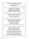 Fig. 01 - METHODS FOR IMPROVING TEST EFFICIENCY AND ACCURACY IN A COMPUTER ADAPTIVE TEST (CAT)